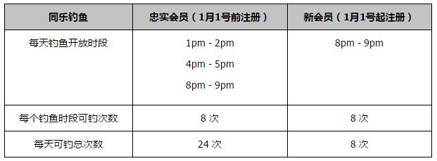 第一部由马克;沃尔伯格饰演约翰;班尼特，塞斯;麦克法兰为泰迪熊泰德配音，并为泰迪熊贡献动作捕捉